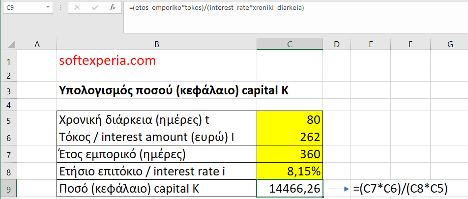 Capital Calculation