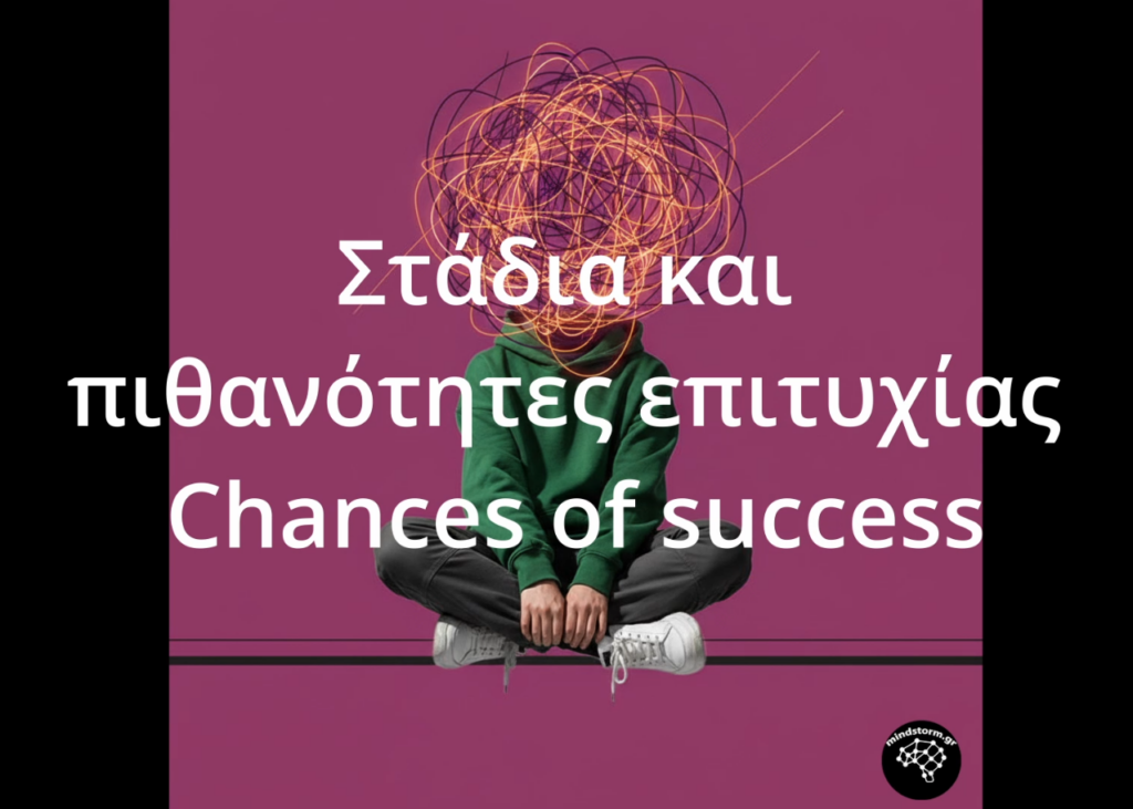 Chances of success
