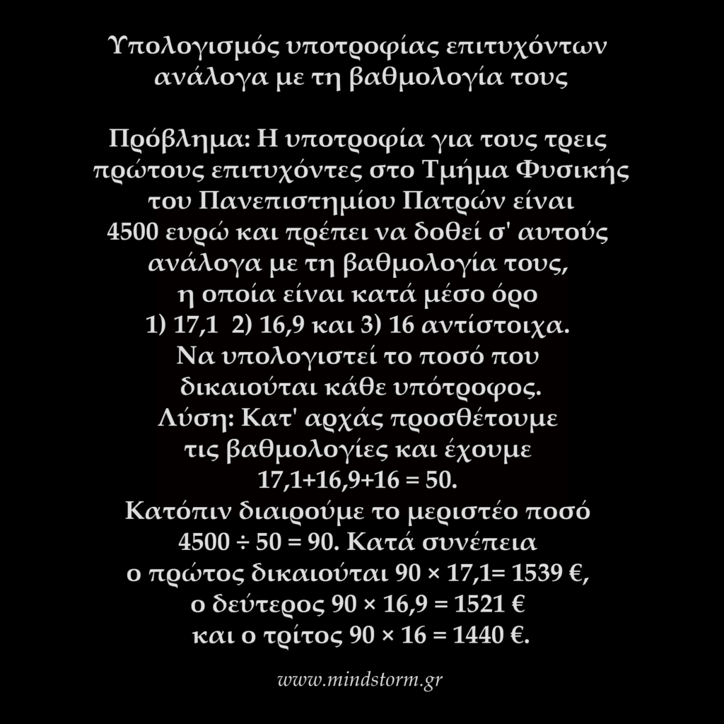 Υπολογισμός υποτροφίας επιτυχόντων