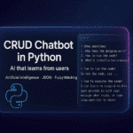 CRUD Chatbot