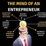 The mind of an entrerpreneur