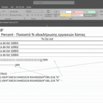 Completion Percent - Ποσοστό % ολοκλήρωσης εργασιών λίστας - Excel