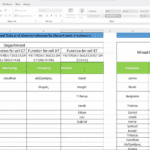 Filter data dynamically