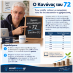 Κανόνας του 72