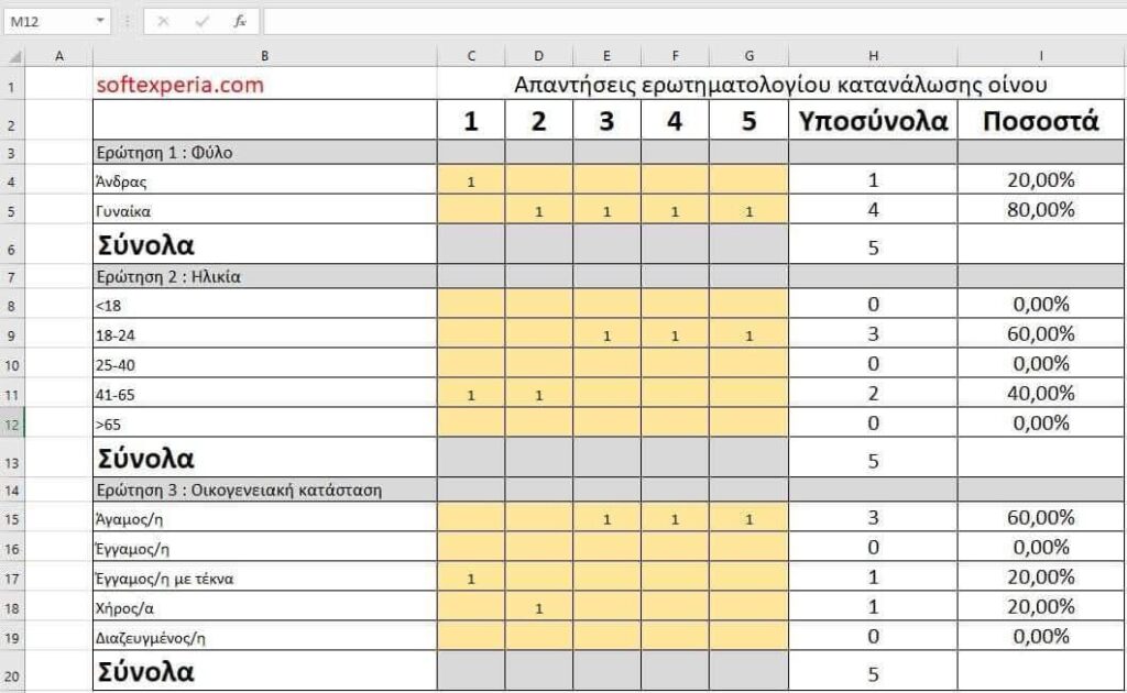 Ερωτηματολόγιο