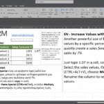 Excel Paste Special Trick #1
