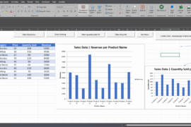 Simple Data Analysis