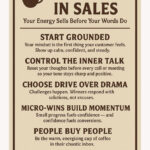 Attitude in Sales
