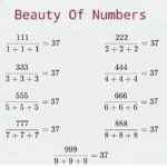 Beauty of numbers