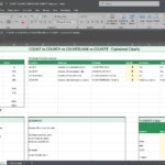 Screenshot of an Excel workbook explaining COUNT, COUNTA, COUNTBLANK, and COUNTF with a sample data table on the left and a 'What each function returns' guide with example results (3, 8, 2, 2) in the center-right; includes section headers like 1) COUNT(), 2) COUNTA(), and a 'Try COUNTIF Criteria' area on the right.