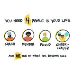 You need 4 people in your life