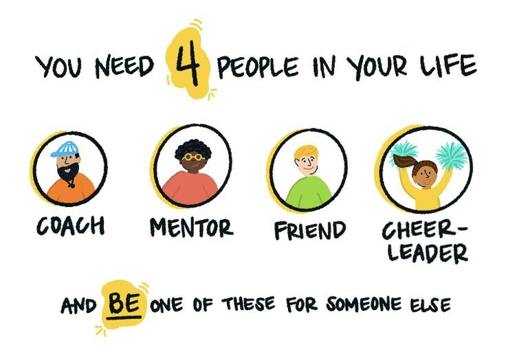 You need 4 people in your life