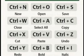 Excel Shortcuts