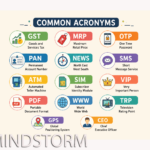 Acronyms