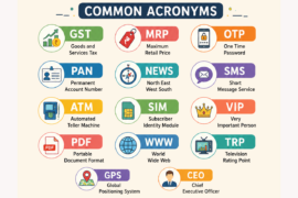 Acronyms