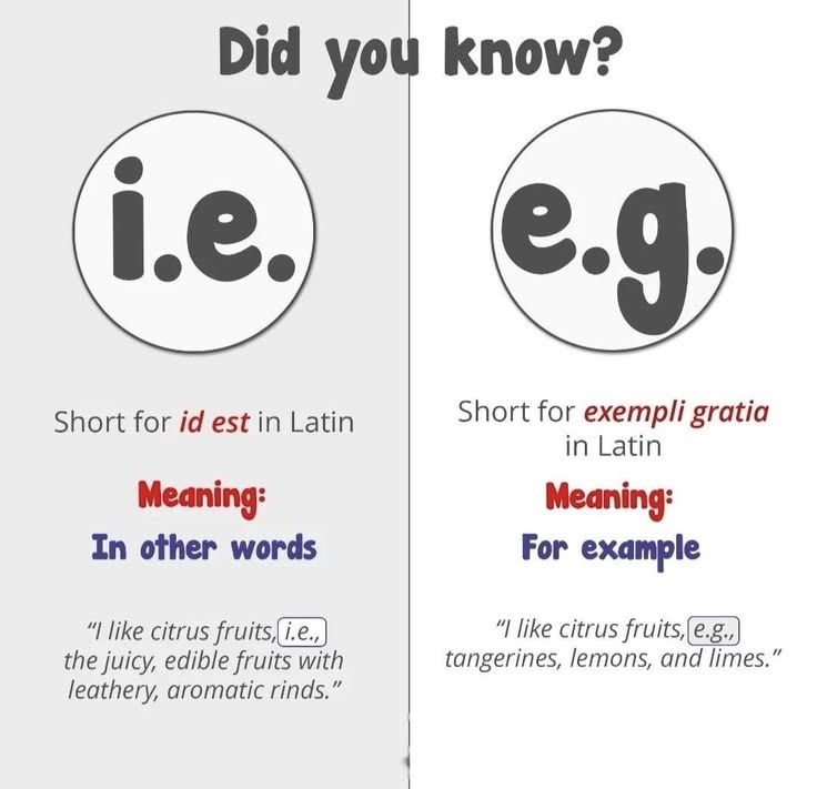 Meaning of i.e. and e.g.