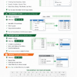 Infographic titled Excel Filters Made Simple showing Auto, Advanced, Slicer and Pivot filters with shortcuts and tips.