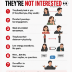 They are not interested