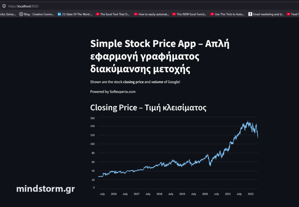 Dark webpage displaying a line chart of stock closing prices from 2015–2022 with a rising blue line, Greek/English titles, and a mindstorm.gr watermark.