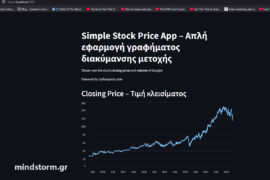 Dark webpage displaying a line chart of stock closing prices from 2015–2022 with a rising blue line, Greek/English titles, and a mindstorm.gr watermark.