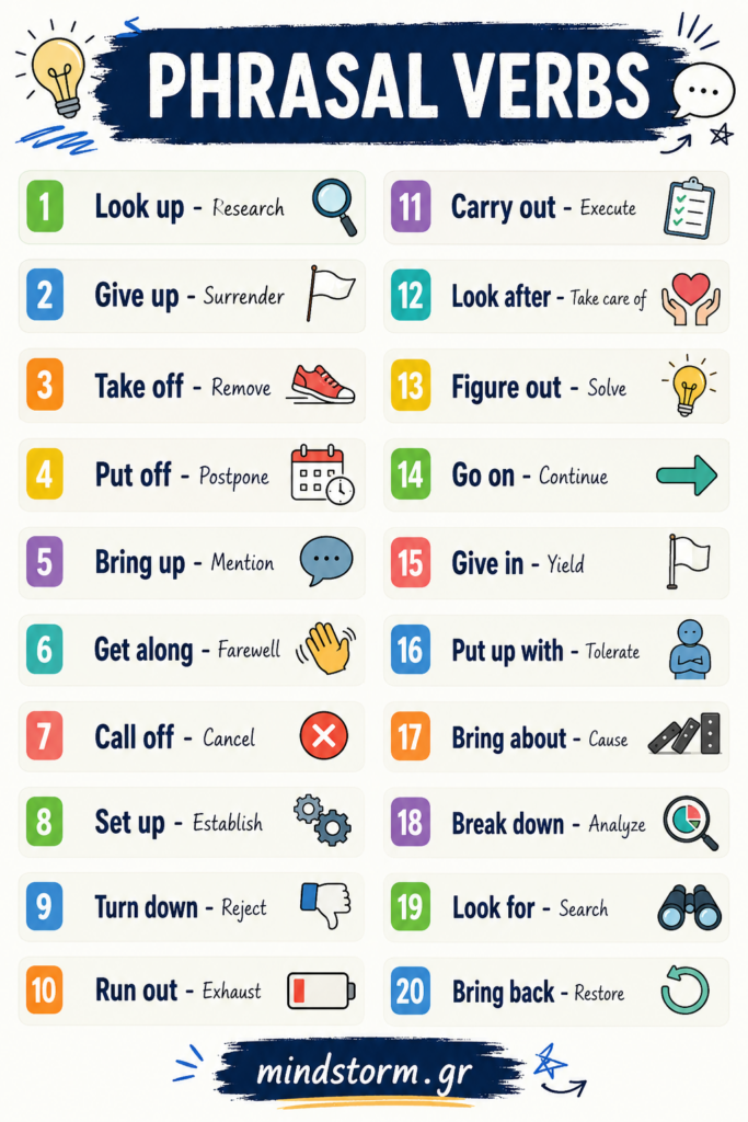 Phrasal Verbs