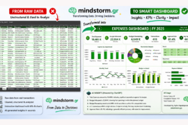 Raw Data to Dashboard