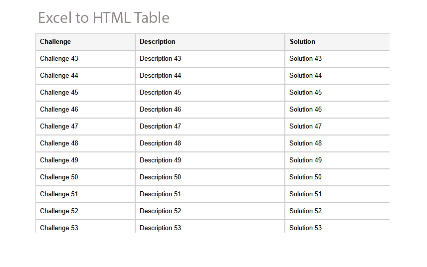 Excel to HTML Table