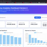Expenses Dashboard Version 4