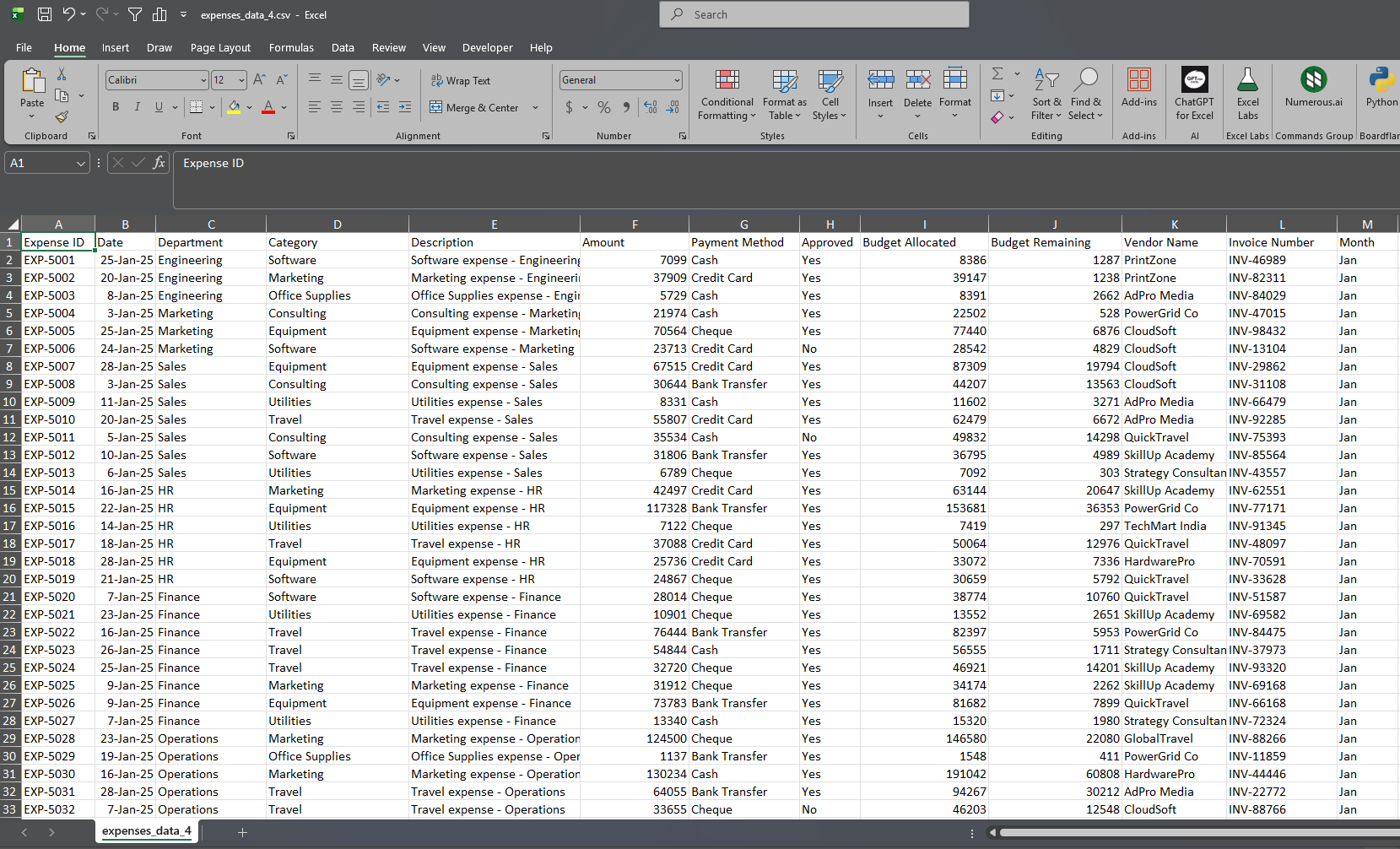 Expenses Data