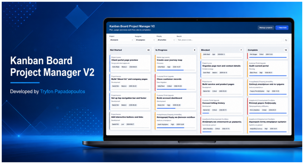 Kanban Board Project Management