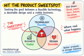 Hit the product sweetspot