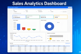 Sales Analytics Dashboard