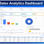 Sales Analytics Dashboard