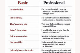 Declining extra work gracefully