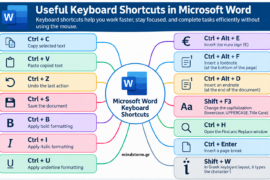 Microsoft Word Shortcuts