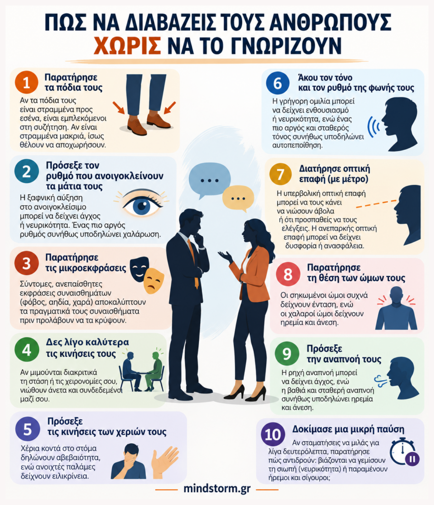 Πώς να διαβάζεις τους ανθρώπους χωρίς να το καταλαβαίνουν